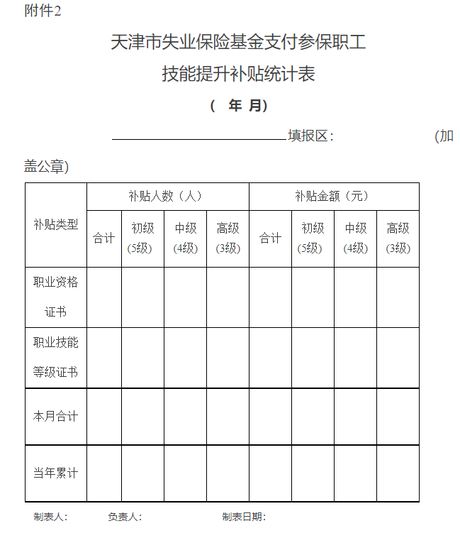 籣ؔ(ci)P(gun)ʧI(y)U(xin) ֧I(y)I(y)P(gun)}֪ͨ