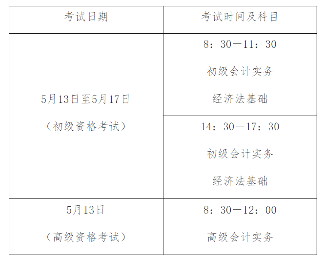 2023(j)(hu)Ӌ(j)Q(zhn)Cӡr(sh)g424-512